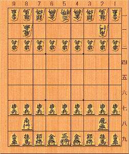 将棋攻略 将棋规则 将棋评价 集石桌游 集石桌游